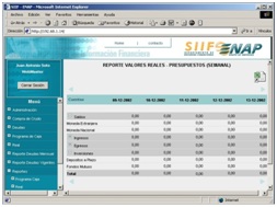 RFASoft_Aplicación Intranet Sistema Información Integrado Financiero. ENAP